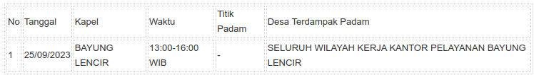 informasi mep